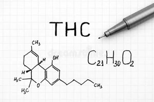 Molecule THC White Label